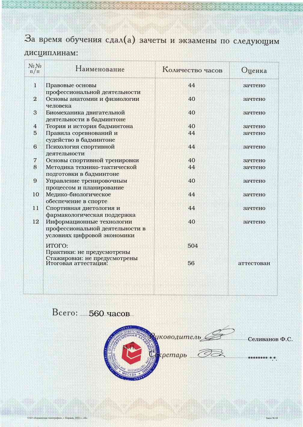 Образец приложения оборотная сторона (аттестационная работа) по программе Тренер по бадминтону