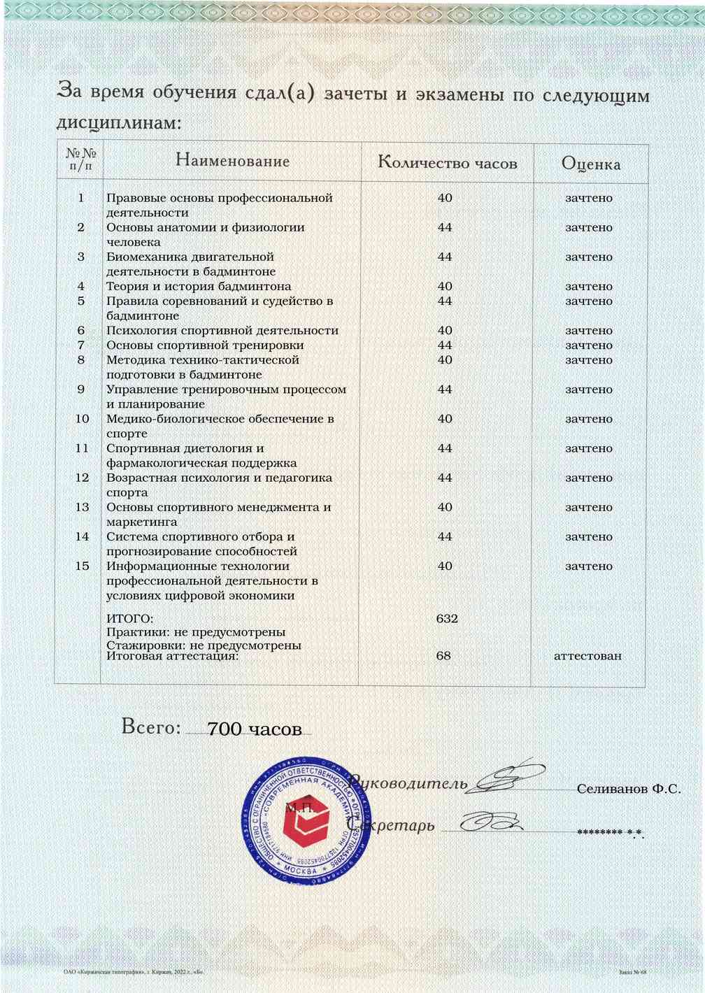 Образец приложения оборотная сторона (аттестационная работа) по программе Тренер по бадминтону