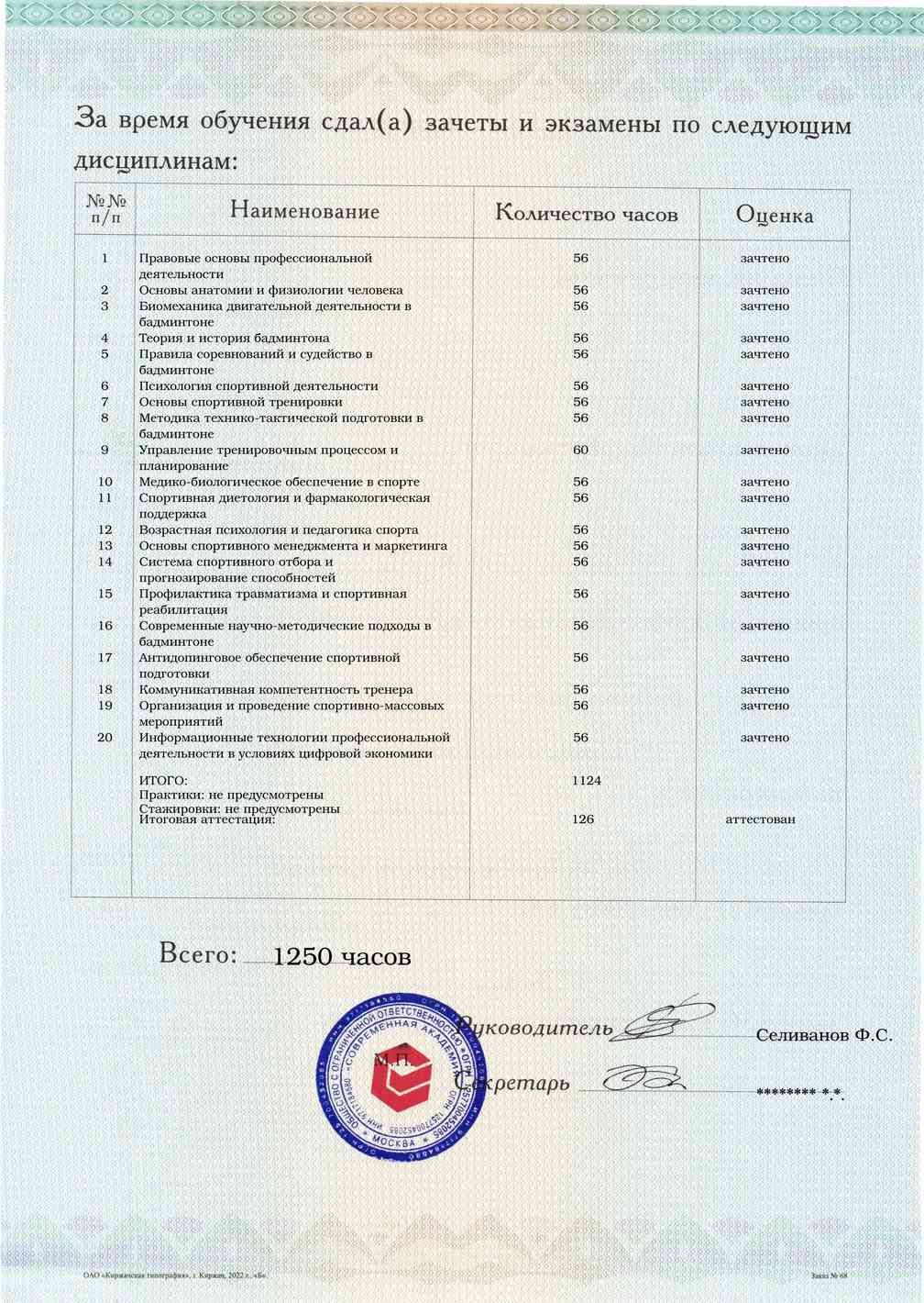 Образец приложения оборотная сторона (аттестационная работа) по программе Тренер по бадминтону