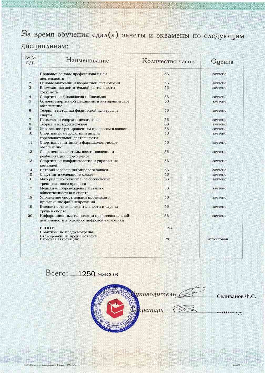 Образец приложения оборотная сторона (аттестационная работа) по программе Тренер по хоккею