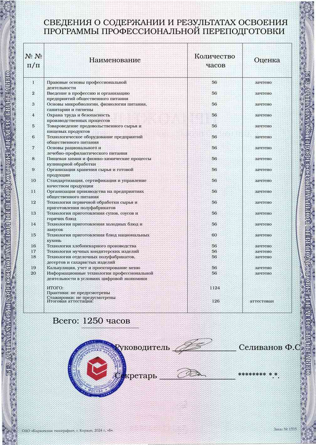 Образец приложения оборотная сторона (итоговое тестирование) по программе Поварское и кондитерское дело