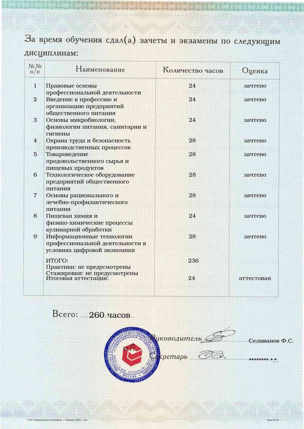 Образец приложения оборотная сторона (аттестационная работа) по программе Поварское и кондитерское дело