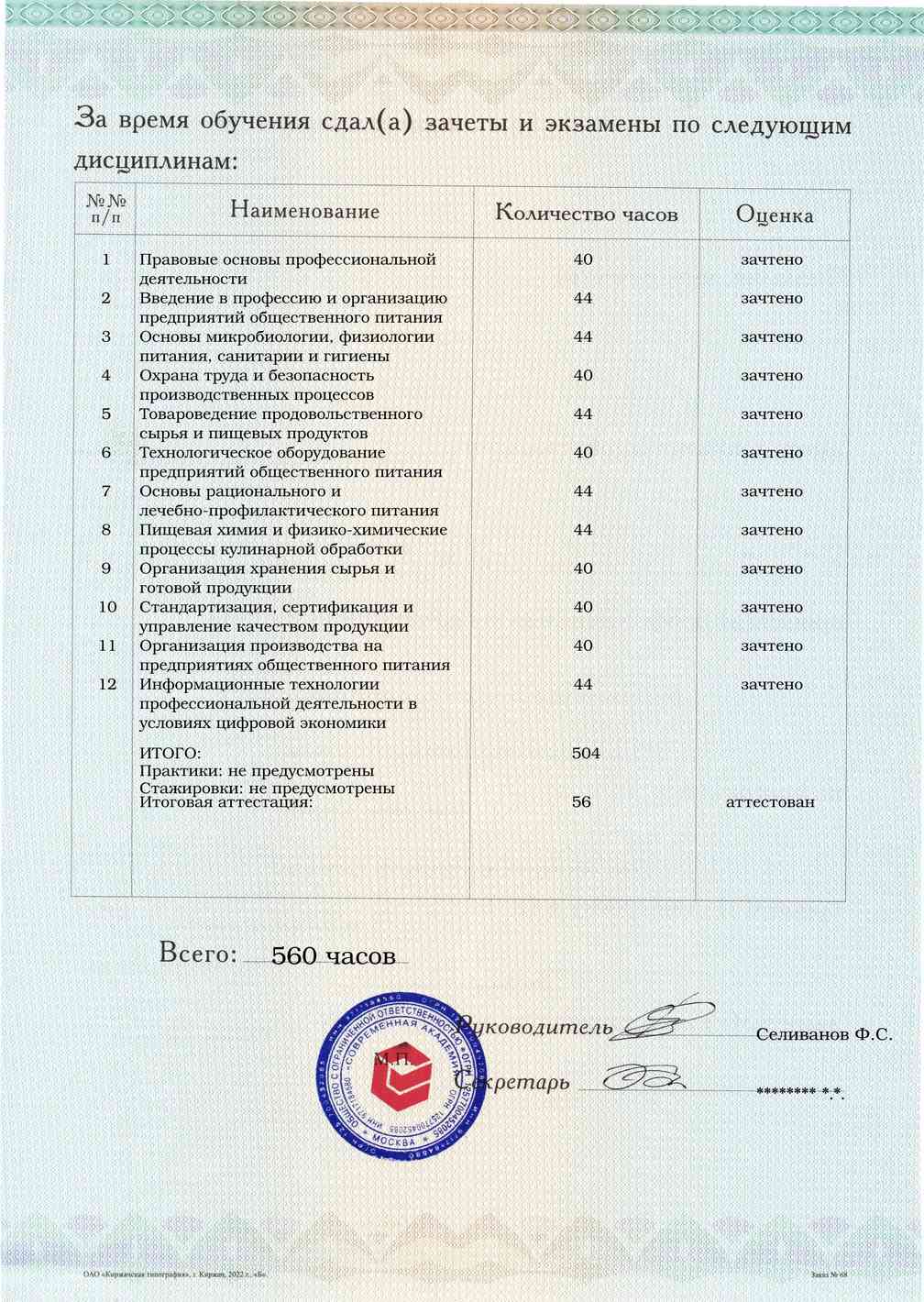 Образец приложения оборотная сторона (аттестационная работа) по программе Поварское и кондитерское дело