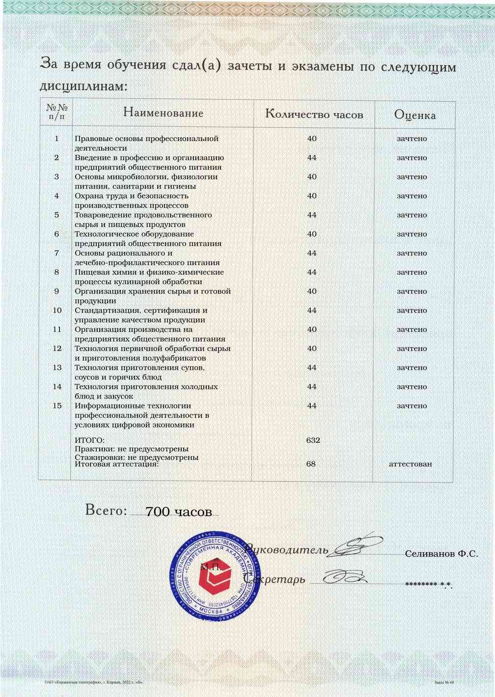 Образец приложения оборотная сторона (аттестационная работа) по программе Поварское и кондитерское дело