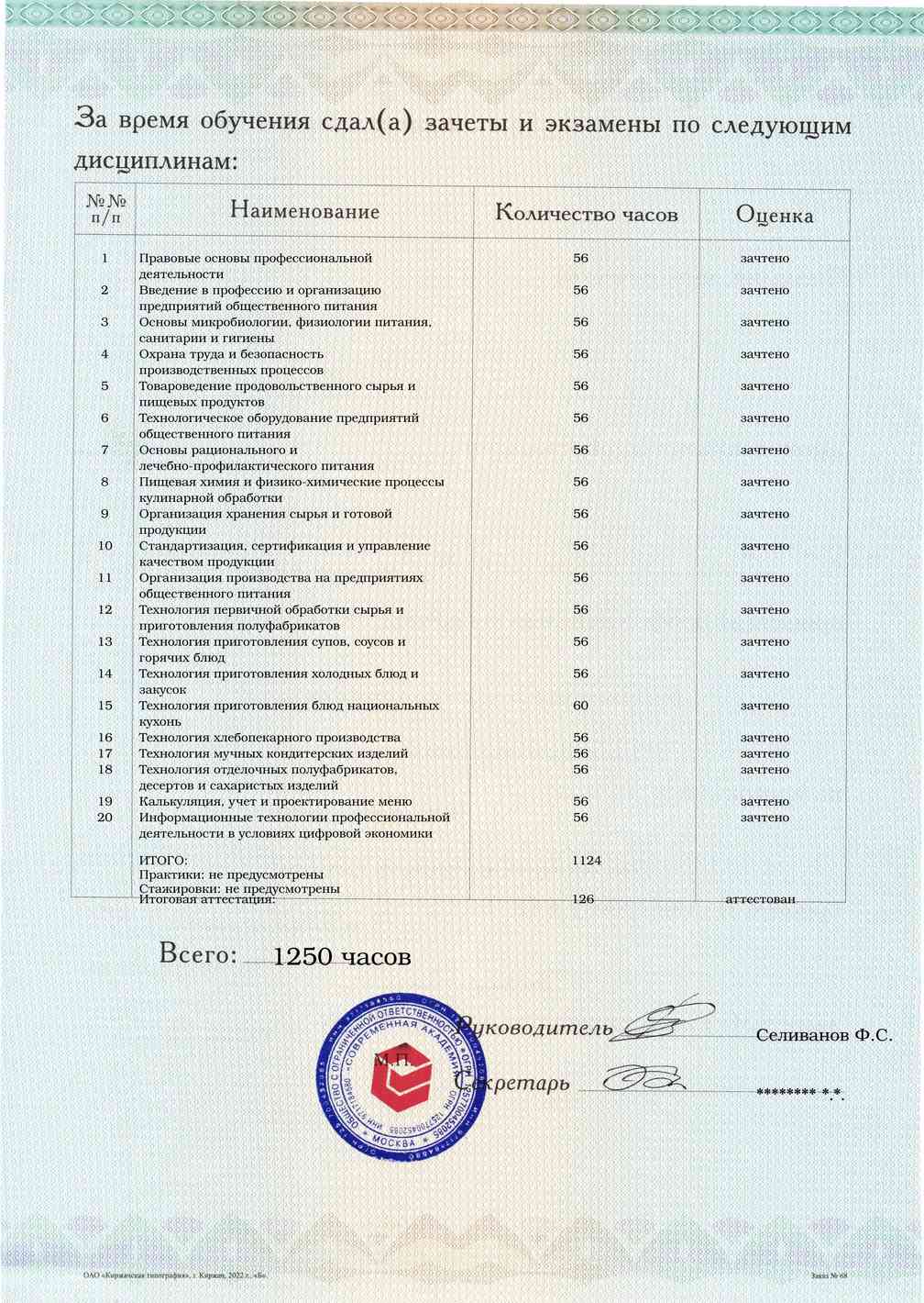 Образец приложения оборотная сторона (аттестационная работа) по программе Поварское и кондитерское дело