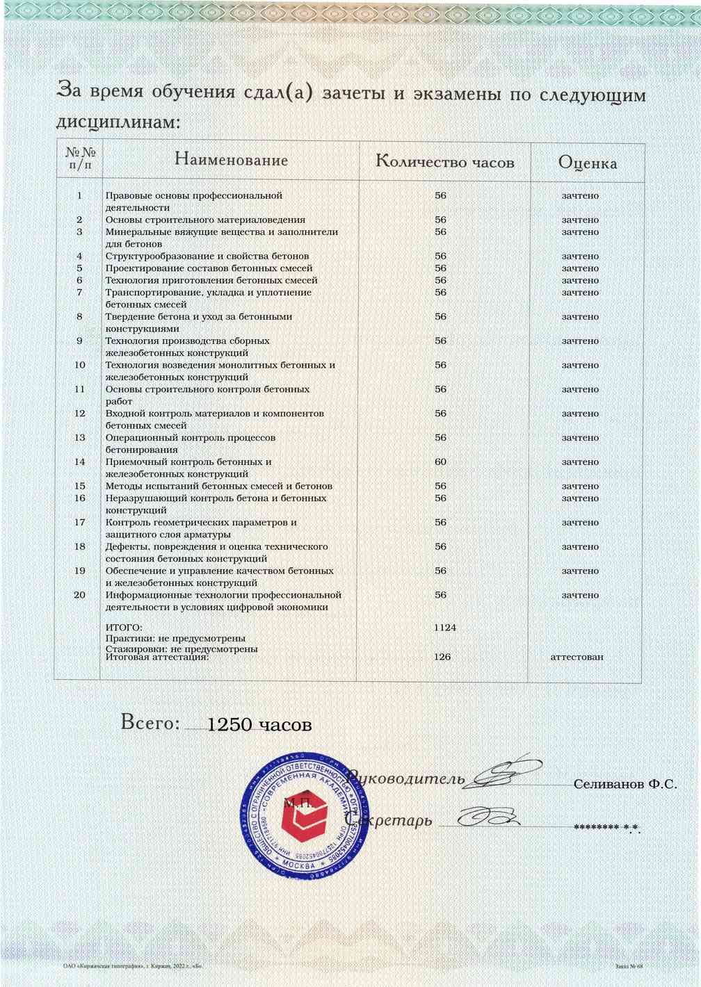Образец приложения оборотная сторона (аттестационная работа) по программе Строительный контроль. Контроль качества бетонов и бетонных конструкций
