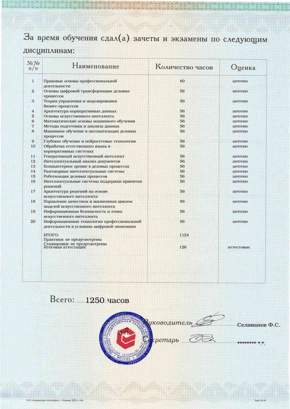Образец приложения оборотная сторона (аттестационная работа) по программе Автоматизация деловых процессов с применением искусственного интеллекта