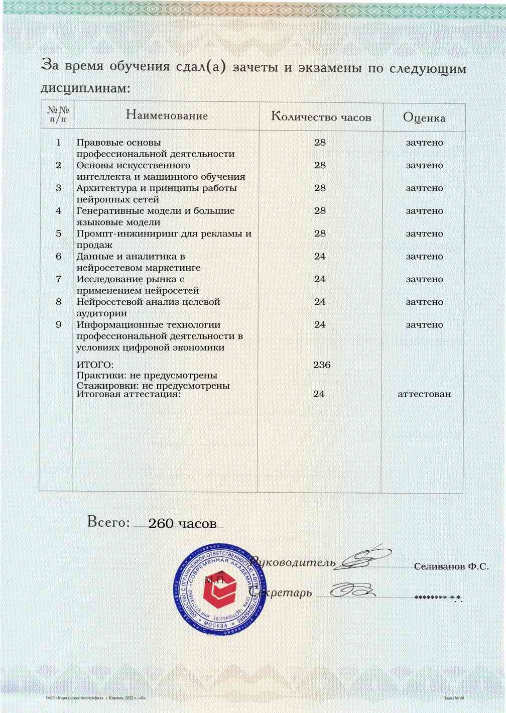 Образец приложения оборотная сторона (аттестационная работа) по программе Нейросетевые инструменты для рекламы и продаж