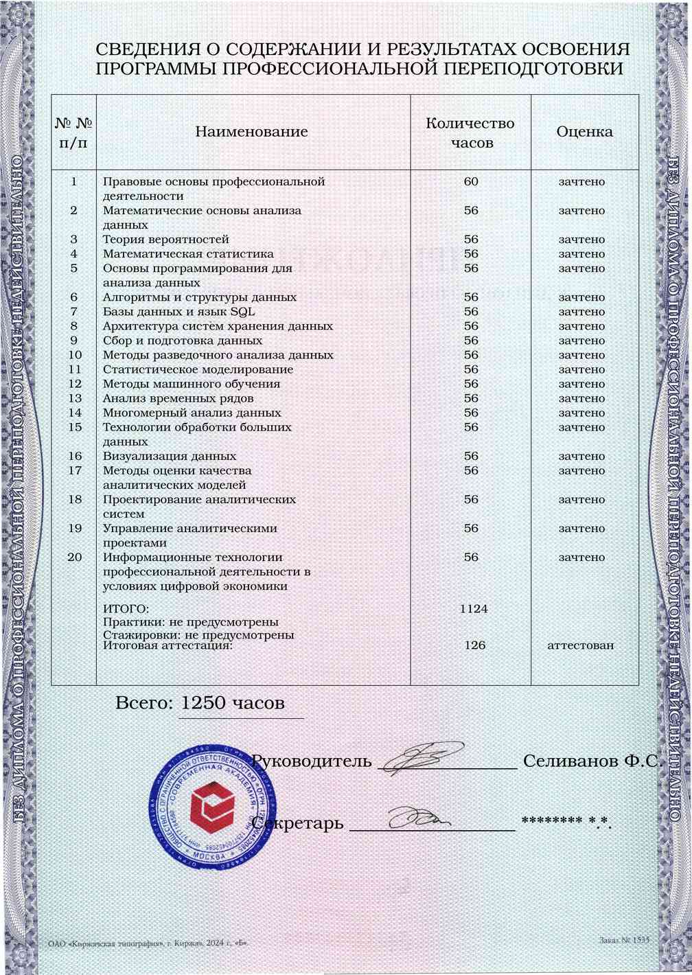 Образец приложения оборотная сторона (итоговое тестирование) по программе Прикладная аналитика данных