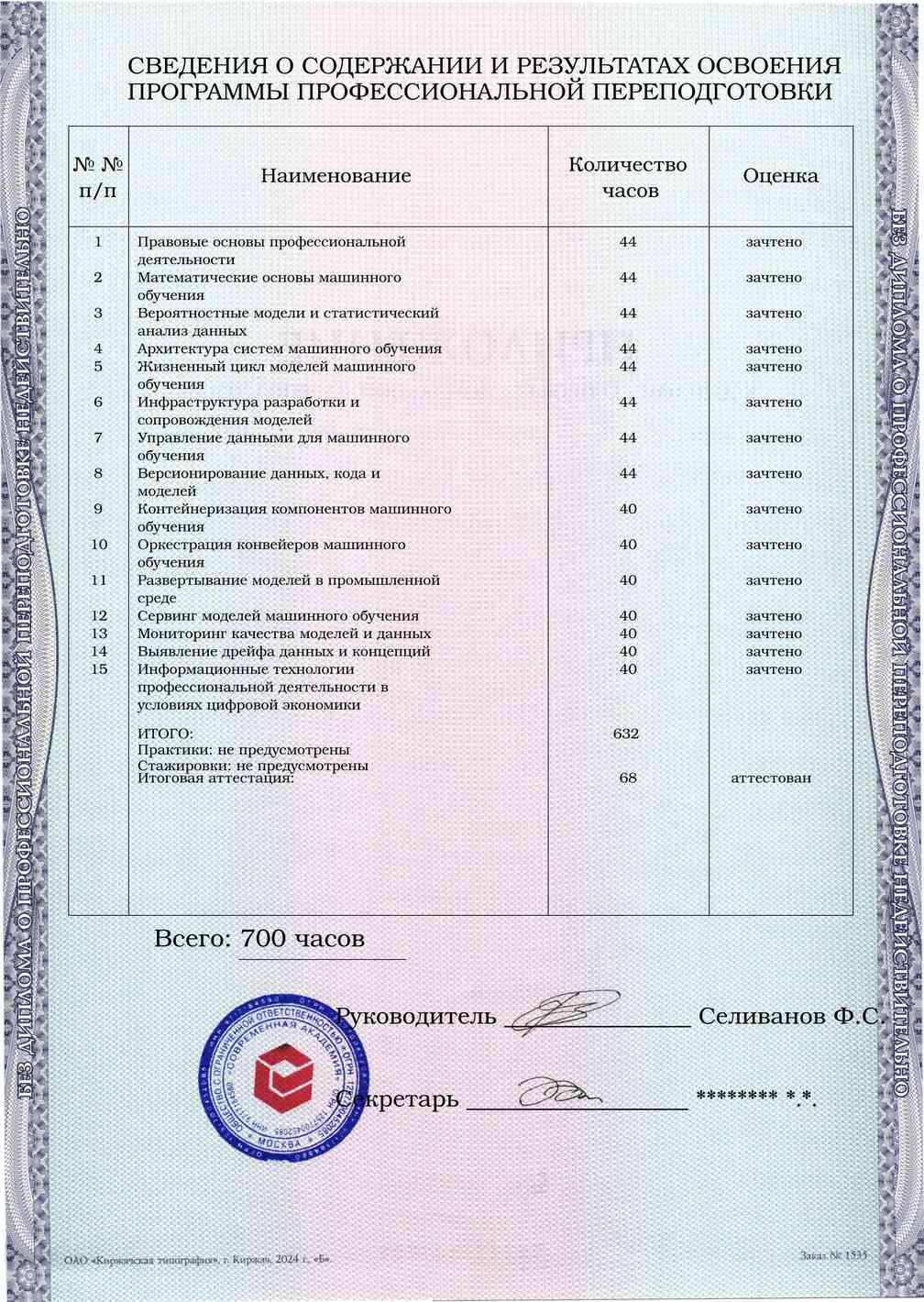 Образец приложения оборотная сторона (итоговое тестирование) по программе Сопровождение моделей машинного обучения