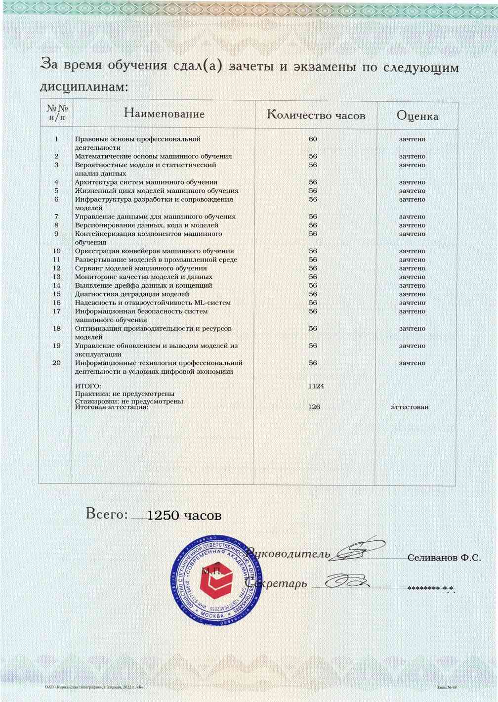 Образец приложения оборотная сторона (аттестационная работа) по программе Сопровождение моделей машинного обучения