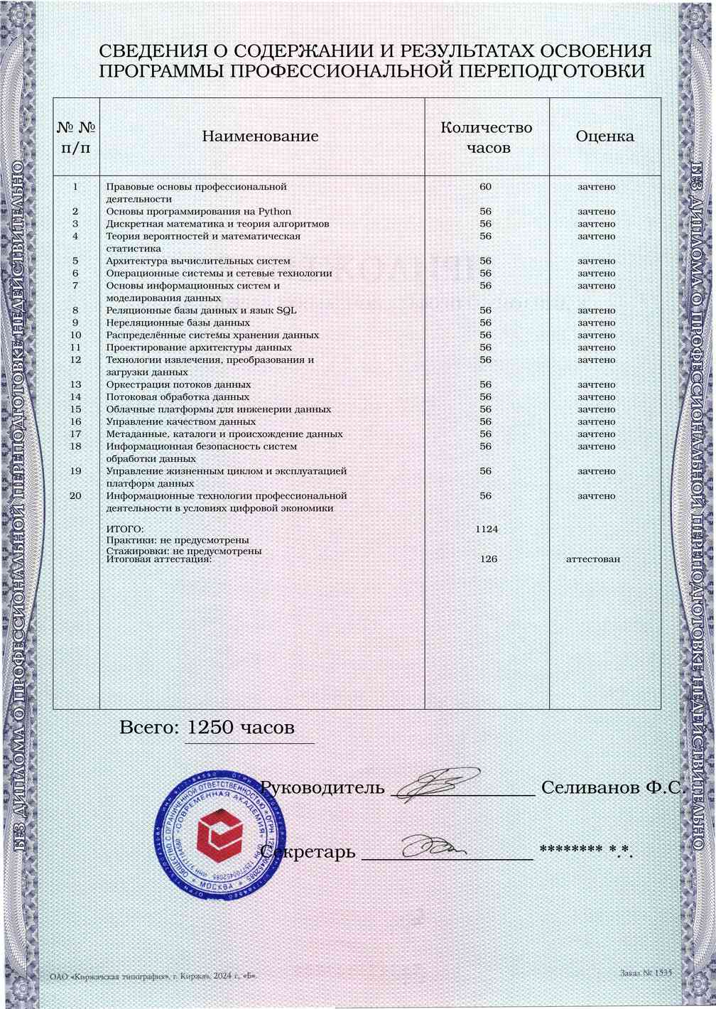 Образец приложения оборотная сторона (итоговое тестирование) по программе Инженерия данных