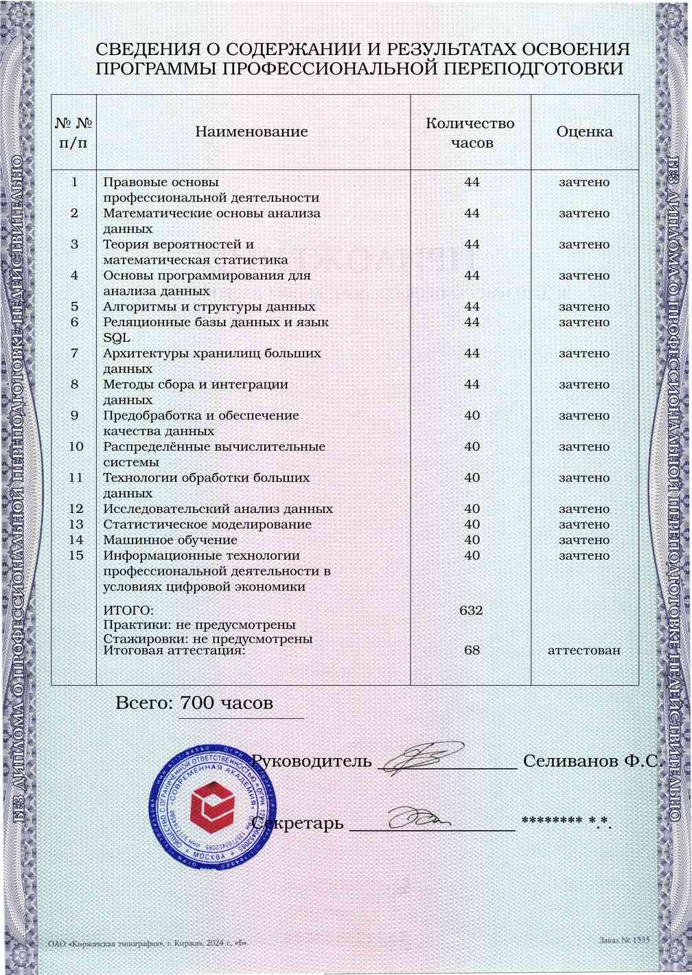 Образец приложения оборотная сторона (итоговое тестирование) по программе Анализ больших данных