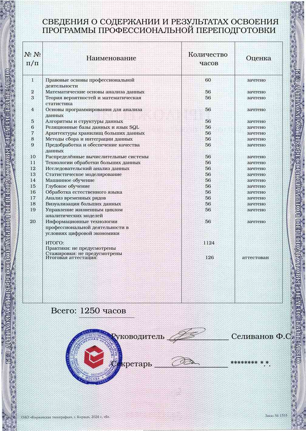Образец приложения оборотная сторона (итоговое тестирование) по программе Анализ больших данных