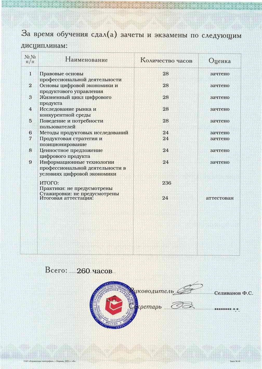 Образец приложения оборотная сторона (аттестационная работа) по программе Управление цифровыми продуктами