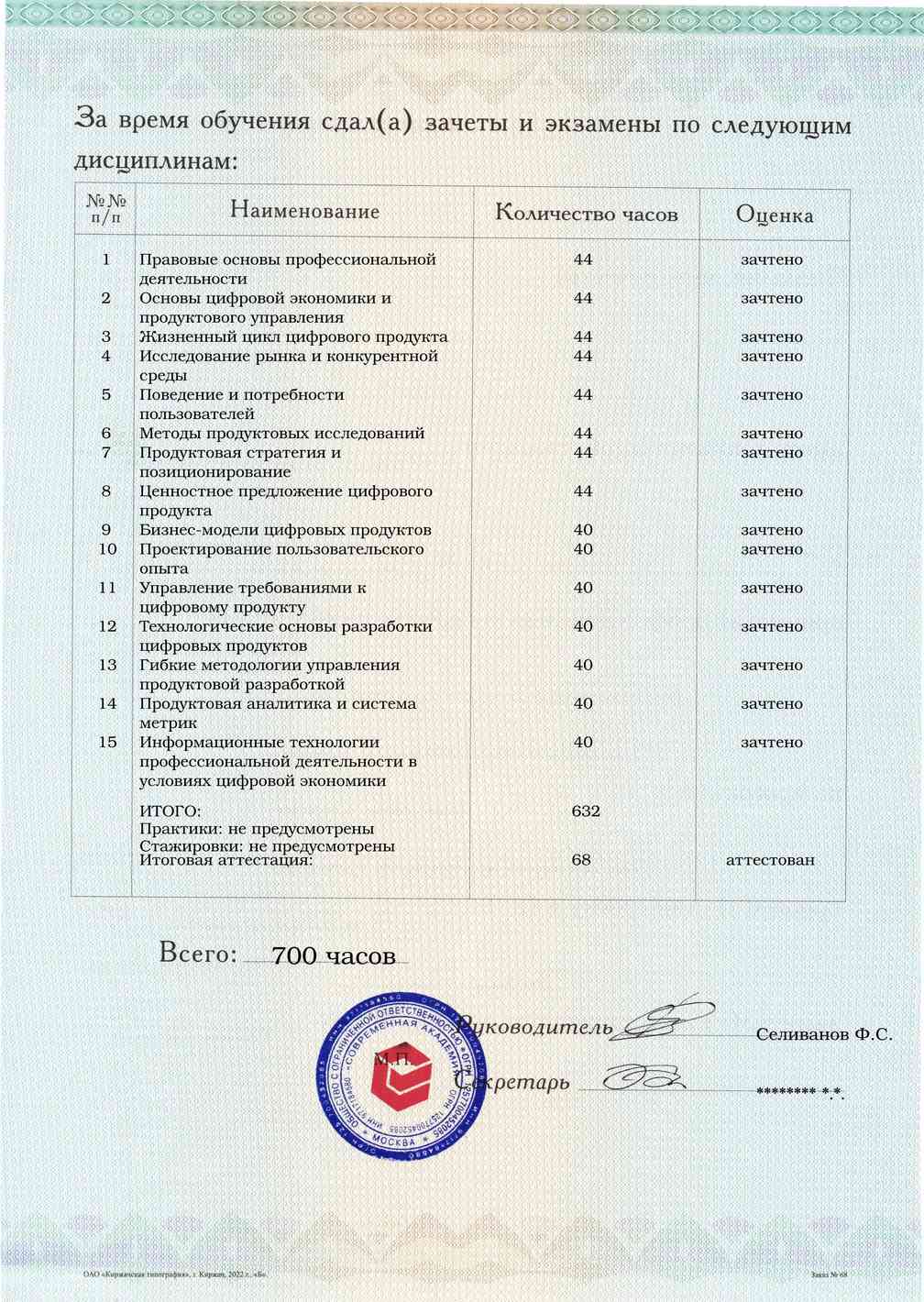 Образец приложения оборотная сторона (аттестационная работа) по программе Управление цифровыми продуктами
