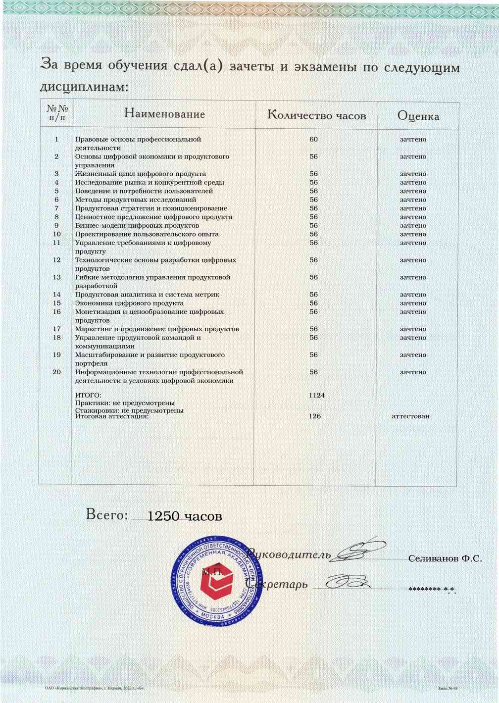 Образец приложения оборотная сторона (аттестационная работа) по программе Управление цифровыми продуктами