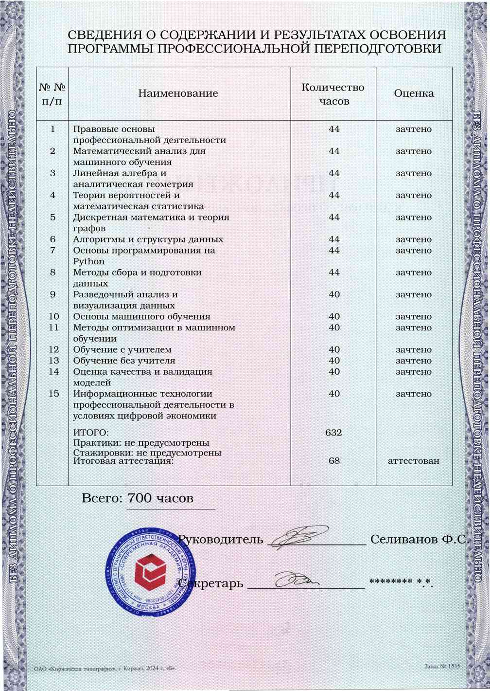 Образец приложения оборотная сторона (итоговое тестирование) по программе Машинное обучение