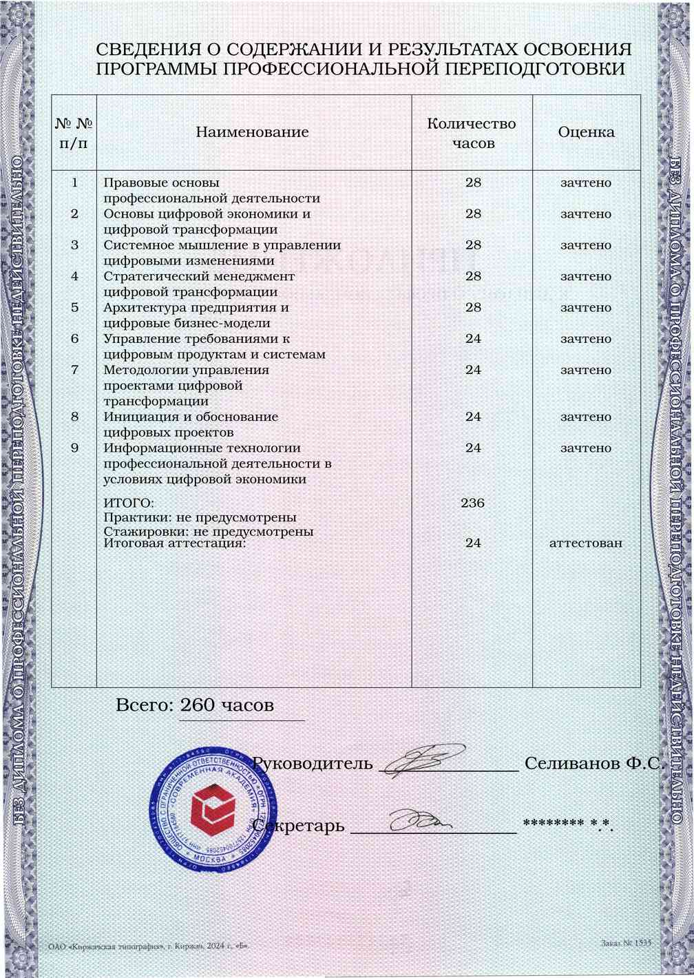 Образец приложения оборотная сторона (итоговое тестирование) по программе Управление проектами цифровой трансформации