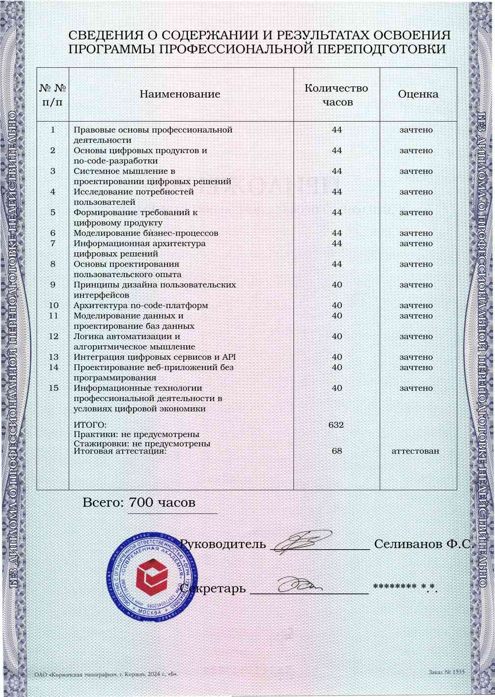 Образец приложения оборотная сторона (итоговое тестирование) по программе Создание цифровых решений без программирования