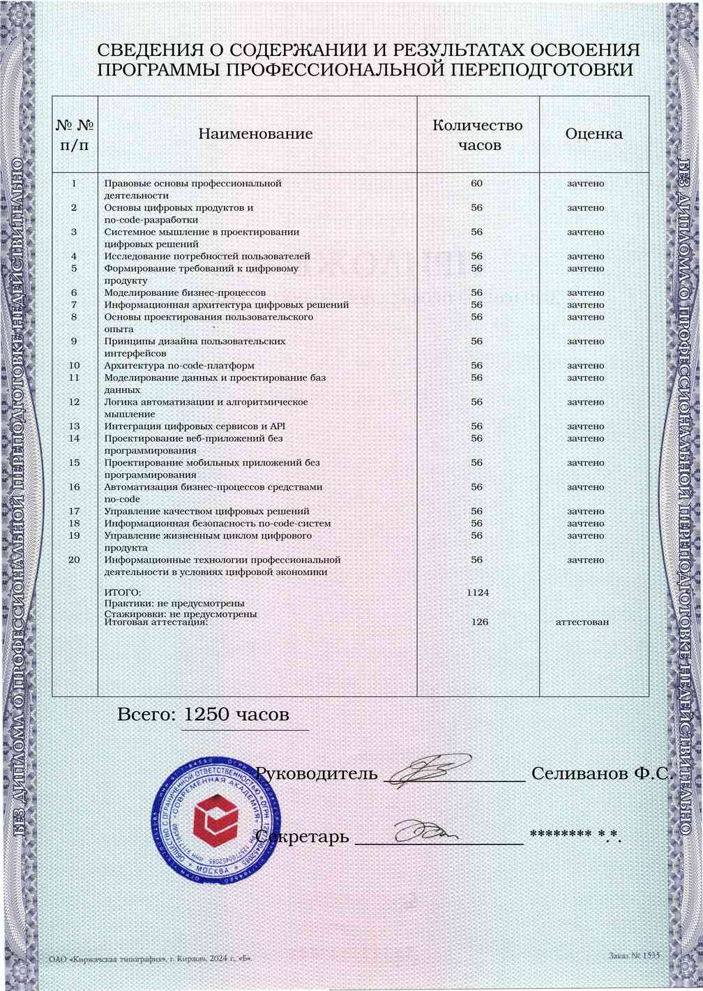 Образец приложения оборотная сторона (итоговое тестирование) по программе Создание цифровых решений без программирования