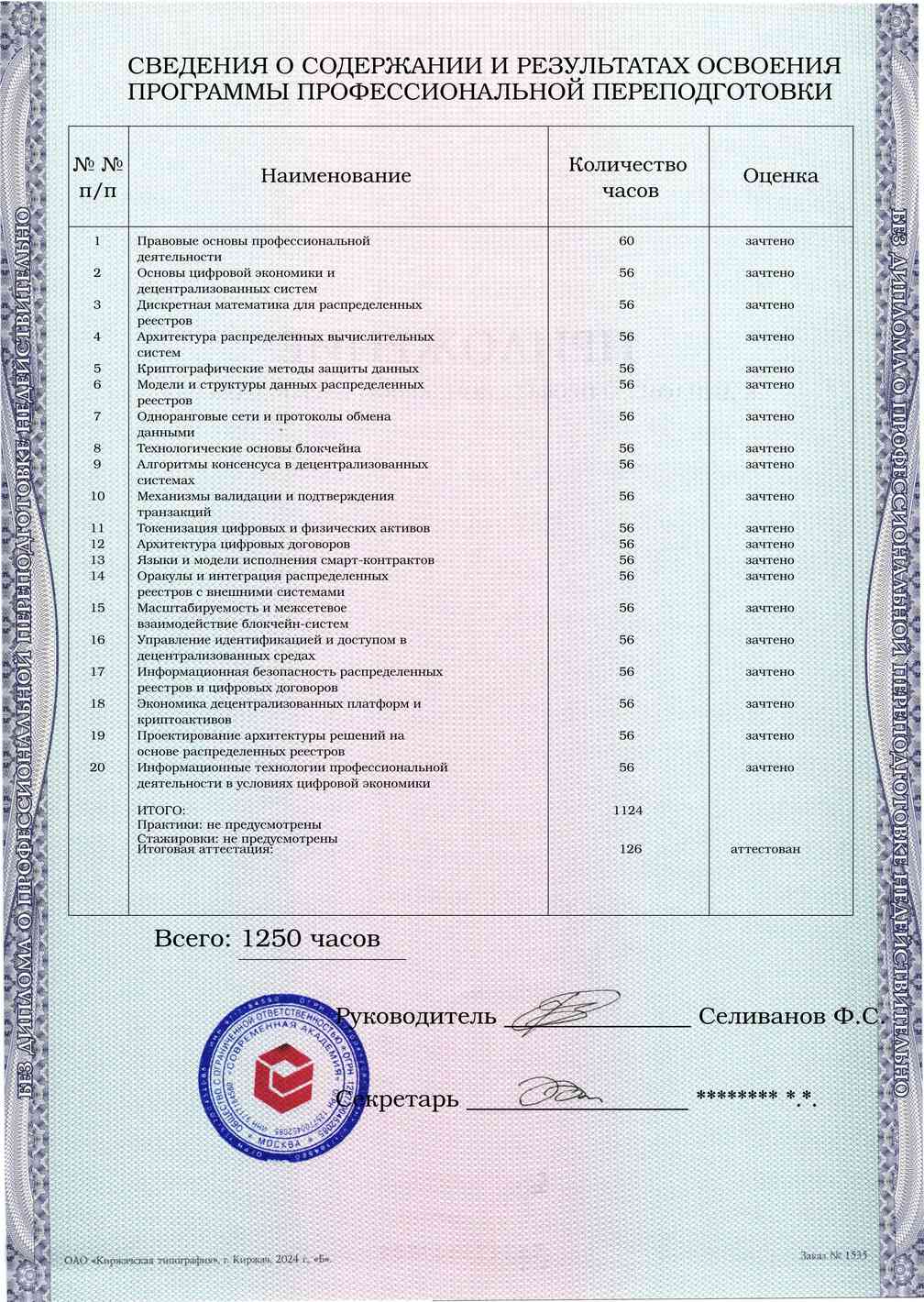 Образец приложения оборотная сторона (итоговое тестирование) по программе Технологии распределенных реестров и цифровые договоры