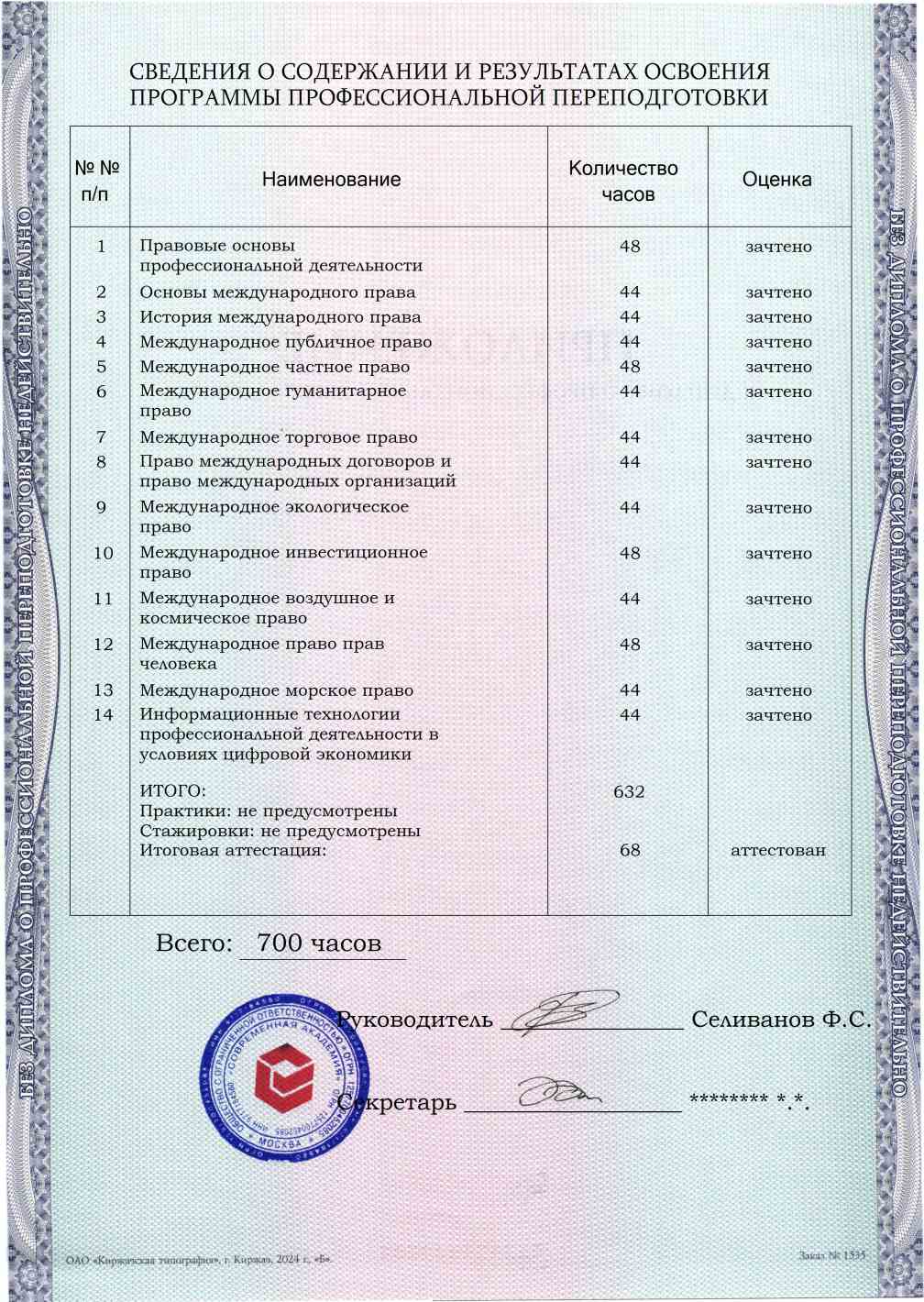 Образец приложения оборотная сторона (итоговое тестирование) по программе Международное право