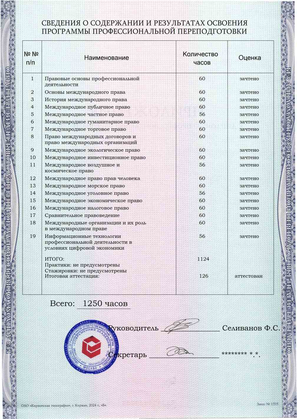 Образец приложения оборотная сторона (итоговое тестирование) по программе Международное право