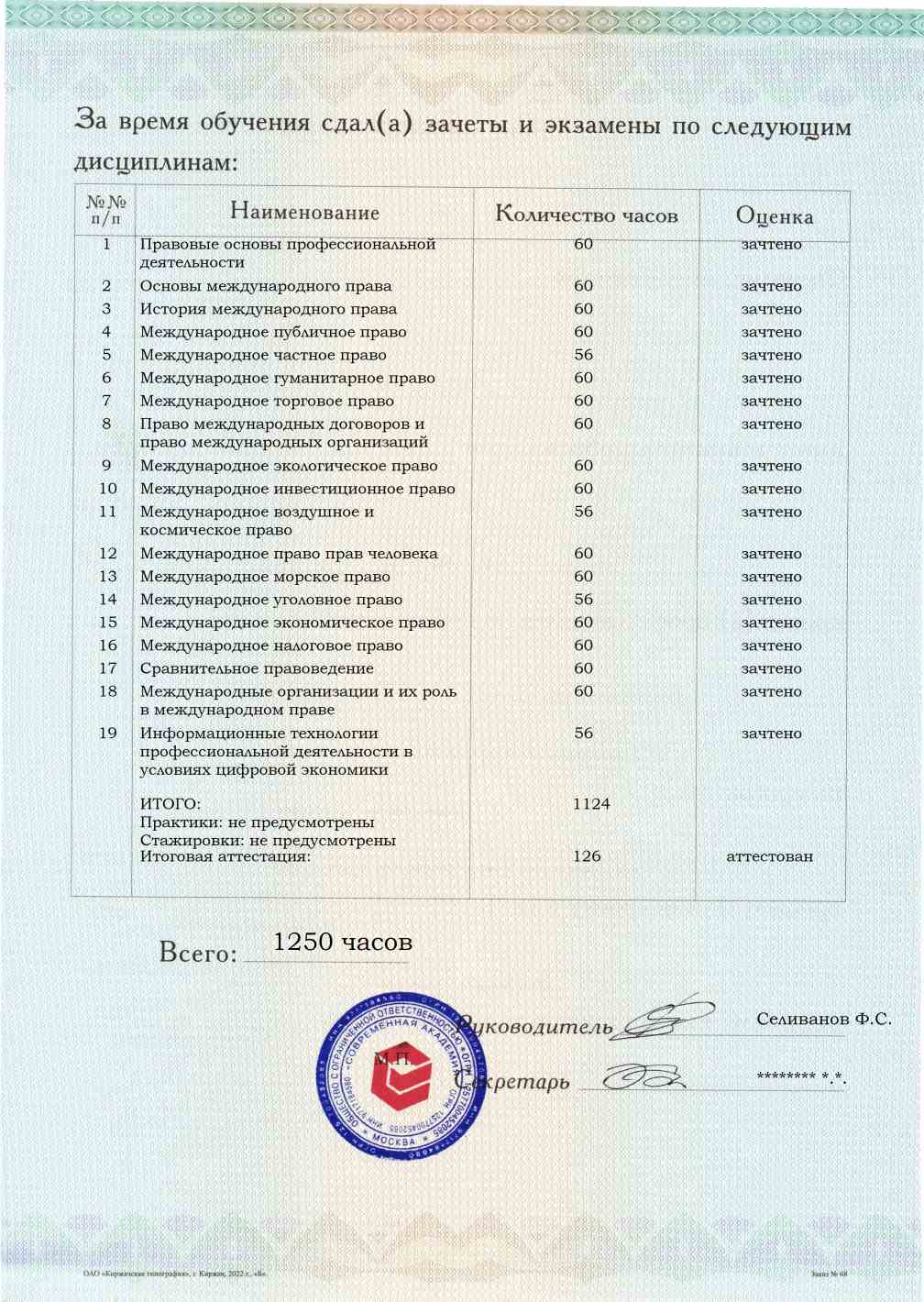 Образец приложения оборотная сторона (аттестационная работа) по программе Международное право