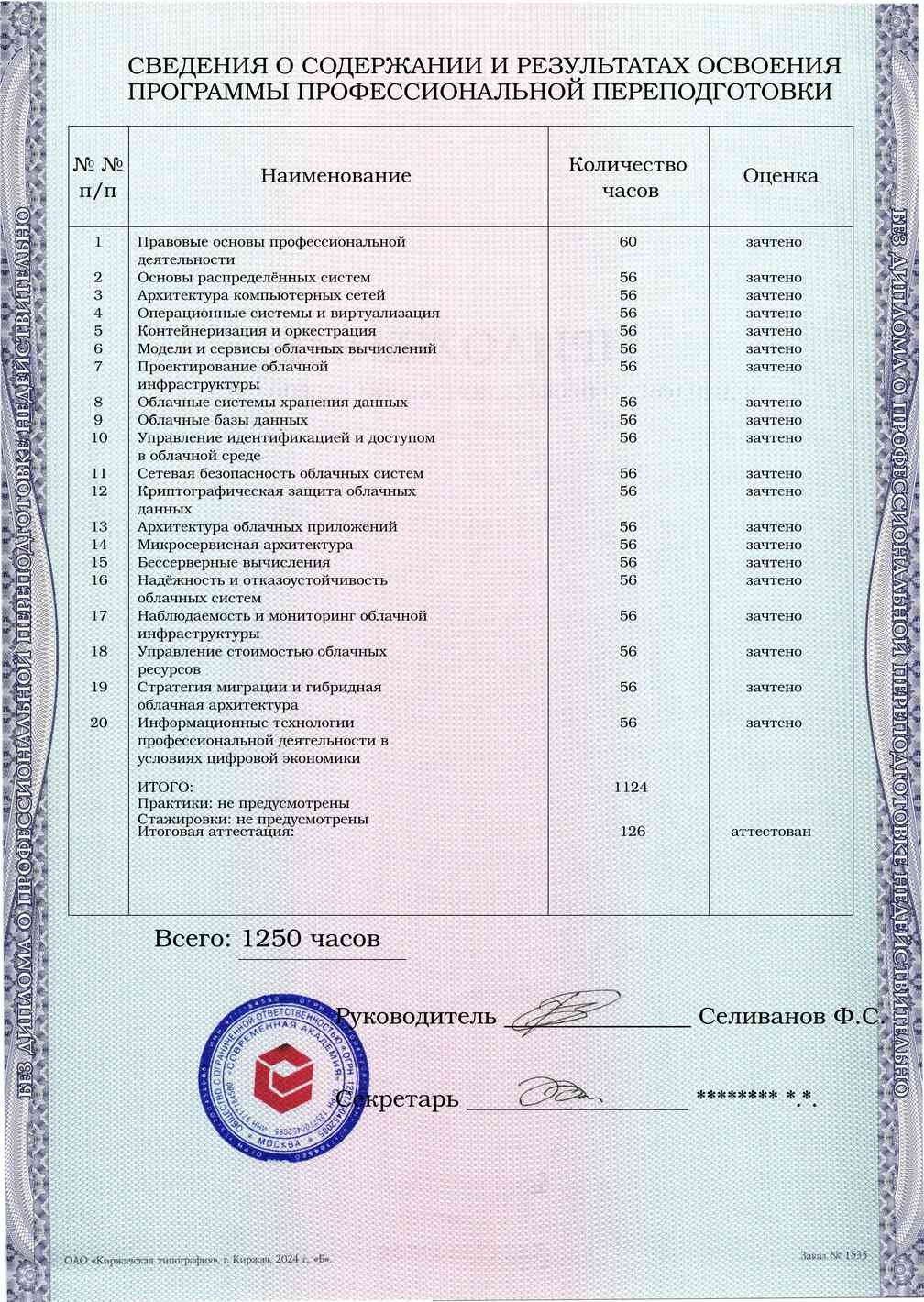Образец приложения оборотная сторона (итоговое тестирование) по программе Облачная архитектура