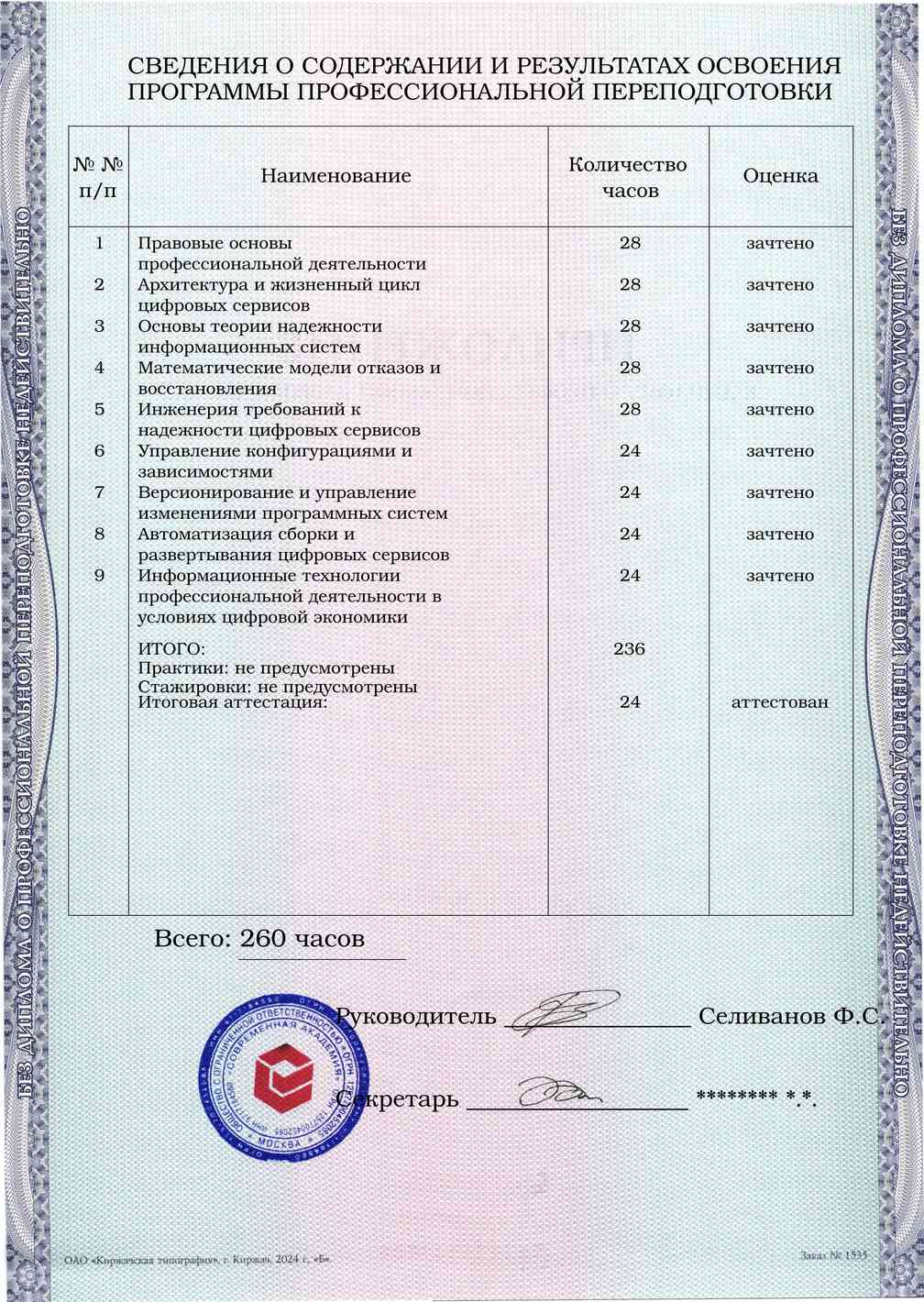 Образец приложения оборотная сторона (итоговое тестирование) по программе Надежность и сопровождение цифровых сервисов