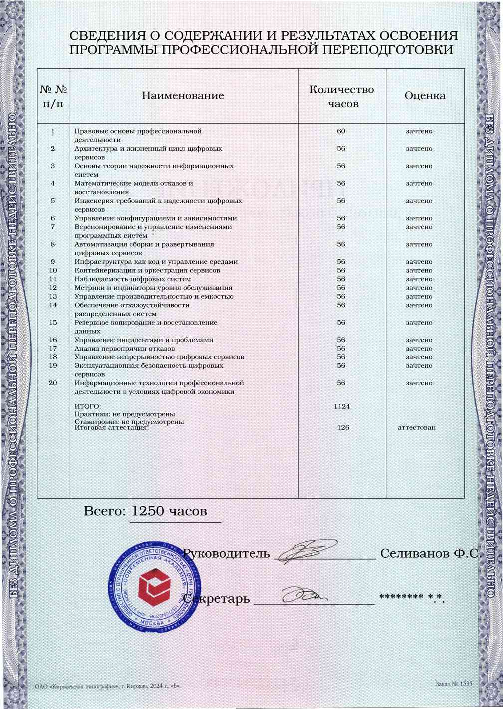 Образец приложения оборотная сторона (итоговое тестирование) по программе Надежность и сопровождение цифровых сервисов