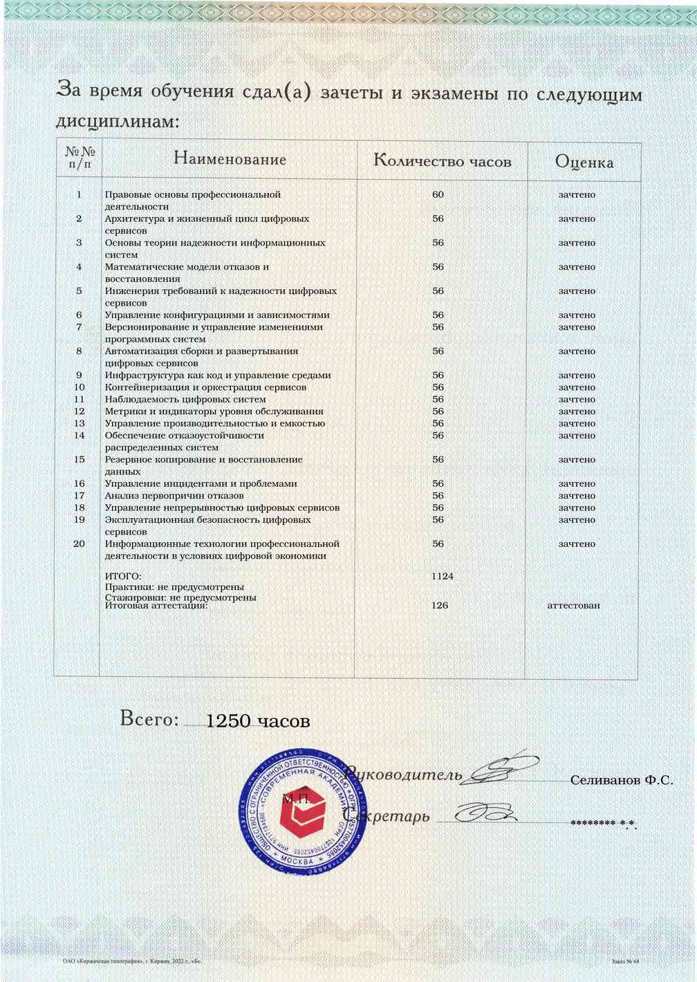 Образец приложения оборотная сторона (аттестационная работа) по программе Надежность и сопровождение цифровых сервисов