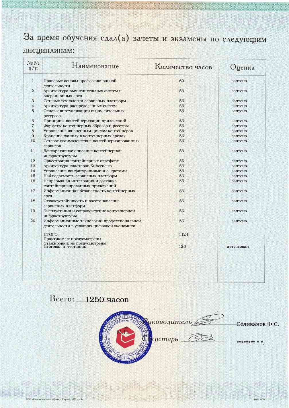Образец приложения оборотная сторона (аттестационная работа) по программе Контейнеризация и сопровождение сервисных платформ