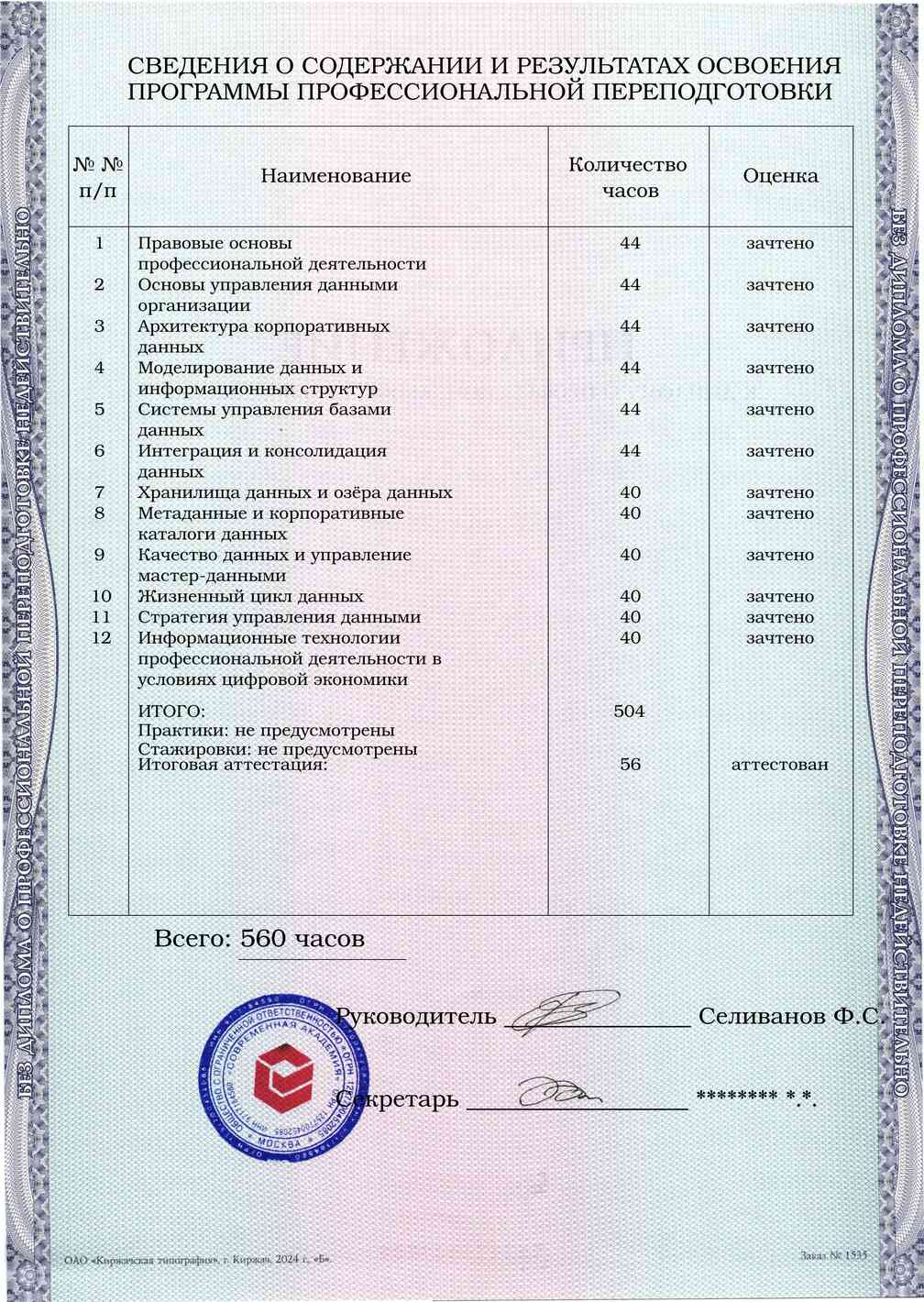 Образец приложения оборотная сторона (итоговое тестирование) по программе Управление данными организации