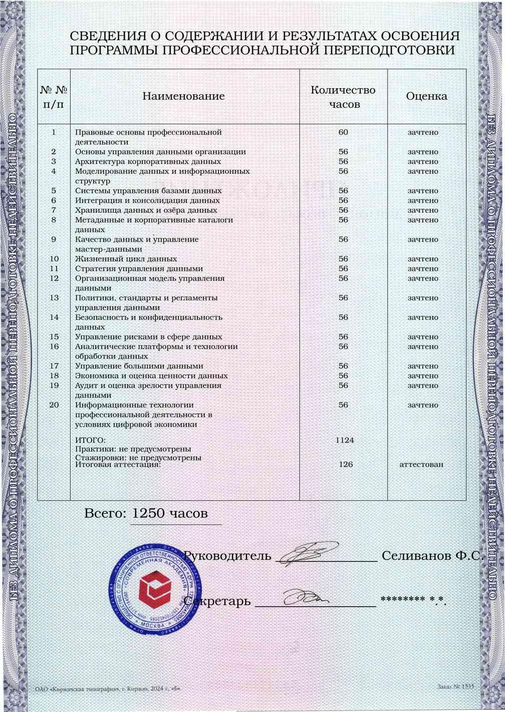 Образец приложения оборотная сторона (итоговое тестирование) по программе Управление данными организации