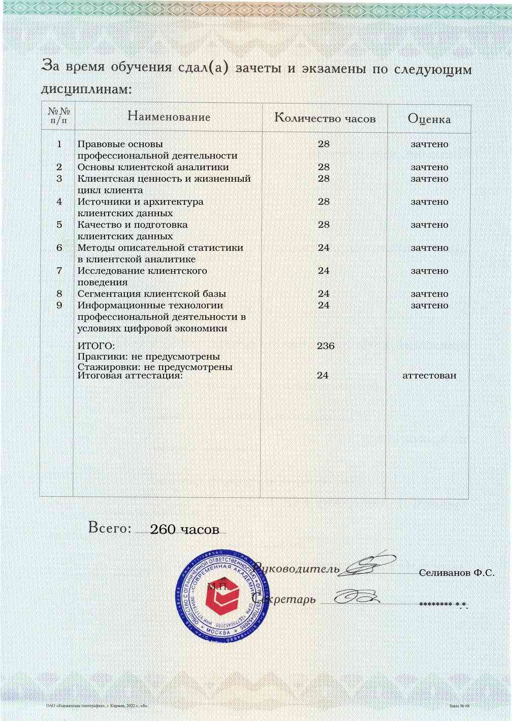 Образец приложения оборотная сторона (аттестационная работа) по программе Клиентская аналитика и удержание клиентов