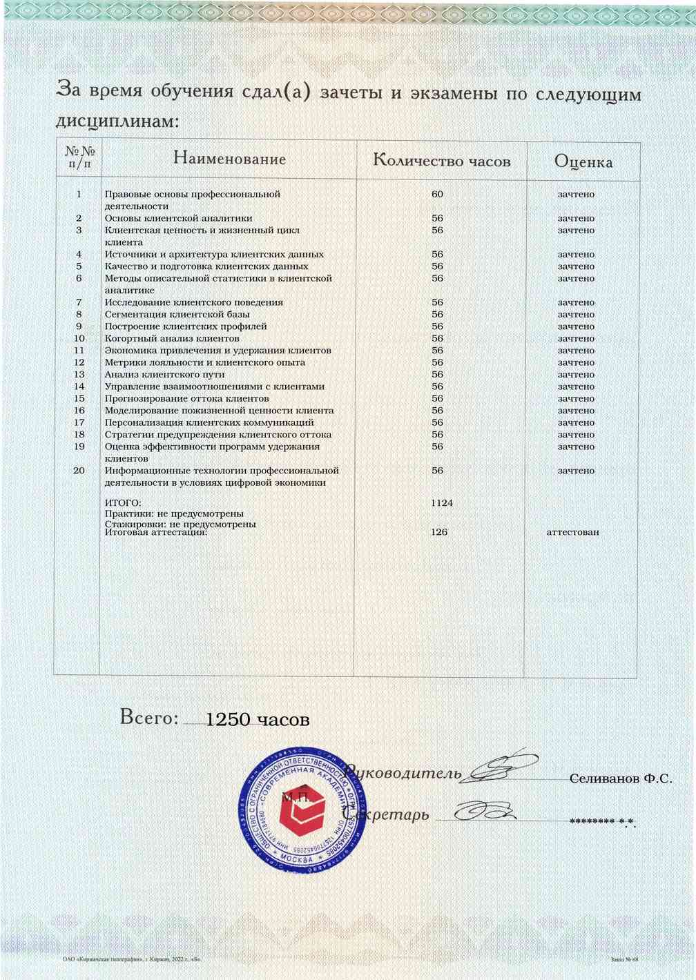 Образец приложения оборотная сторона (аттестационная работа) по программе Клиентская аналитика и удержание клиентов