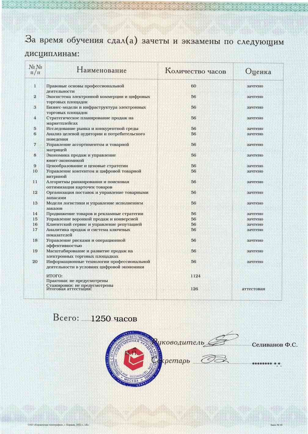 Образец приложения оборотная сторона (аттестационная работа) по программе Управление продажами на электронных торговых площадках