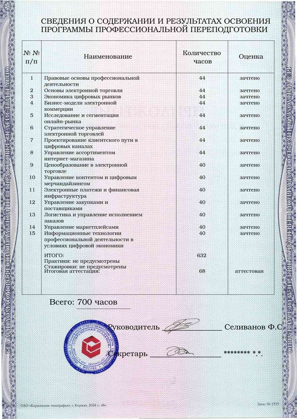 Образец приложения оборотная сторона (итоговое тестирование) по программе Управление электронной торговлей