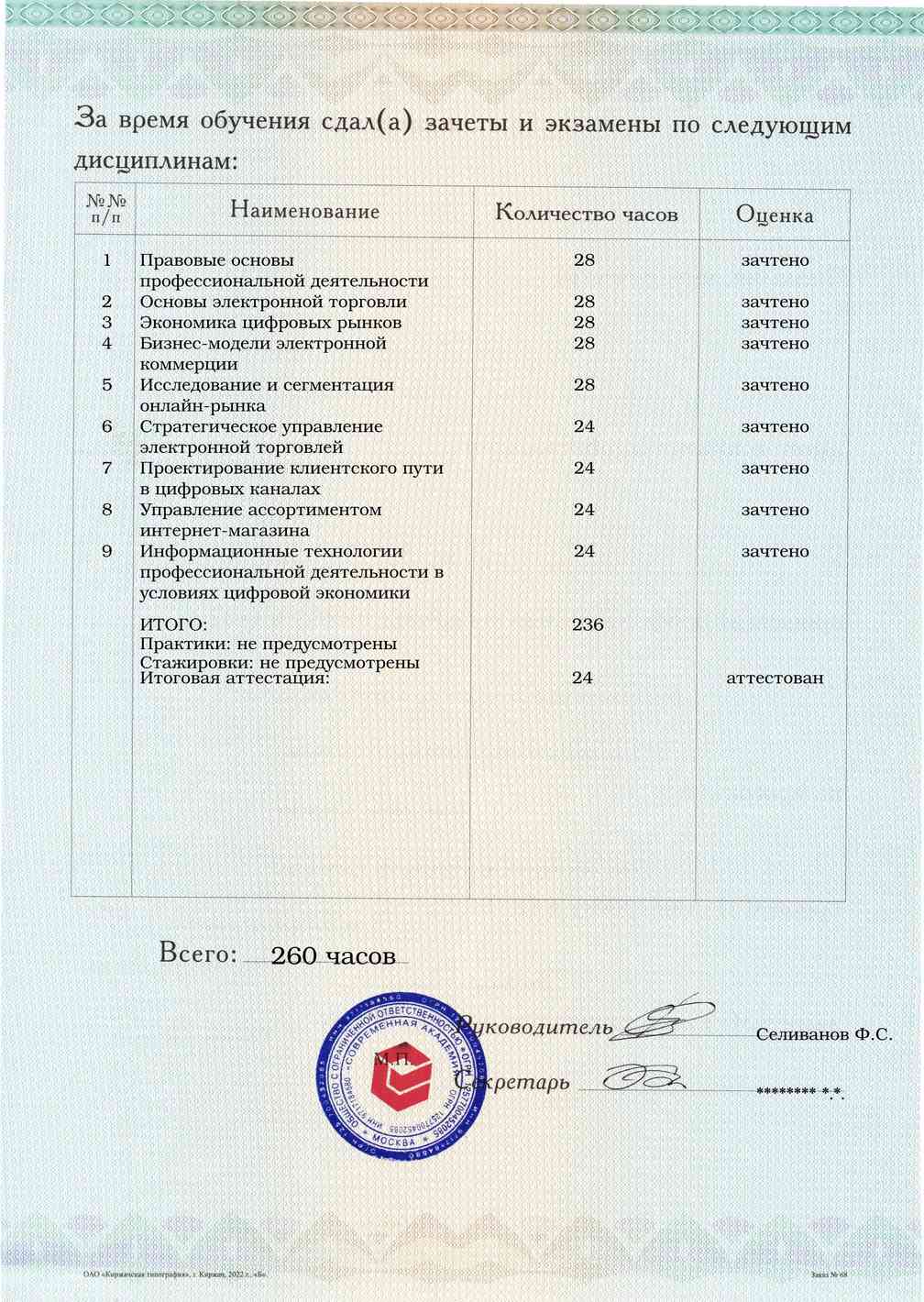 Образец приложения оборотная сторона (аттестационная работа) по программе Управление электронной торговлей