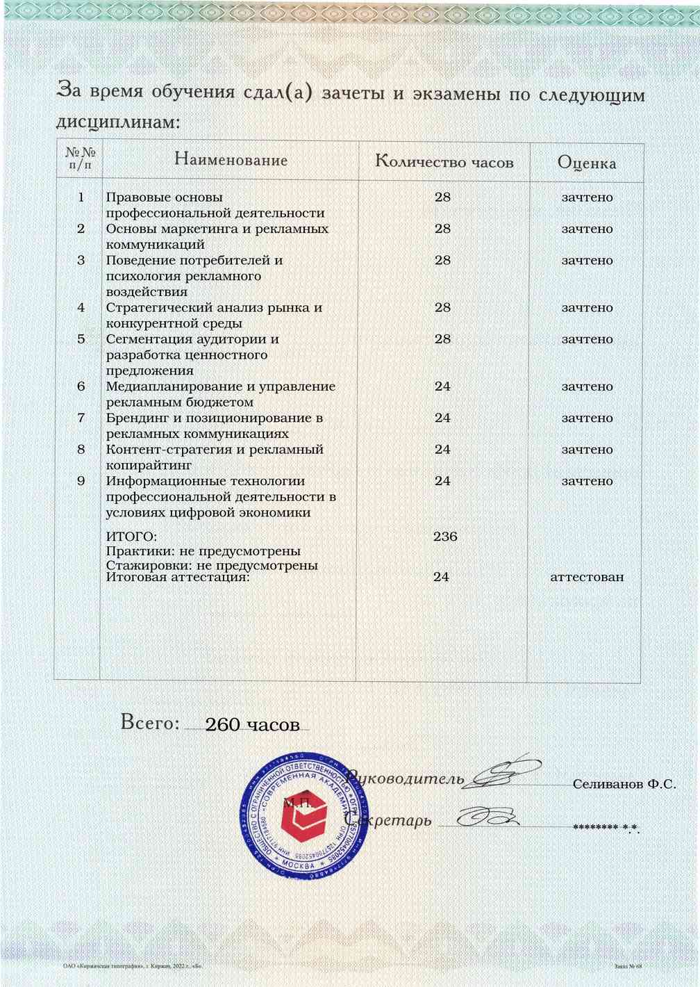 Образец приложения оборотная сторона (аттестационная работа) по программе Результативная реклама и сквозная аналитика