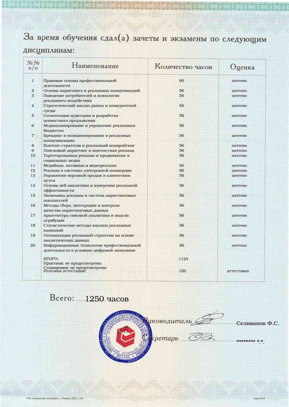 Образец приложения оборотная сторона (аттестационная работа) по программе Результативная реклама и сквозная аналитика