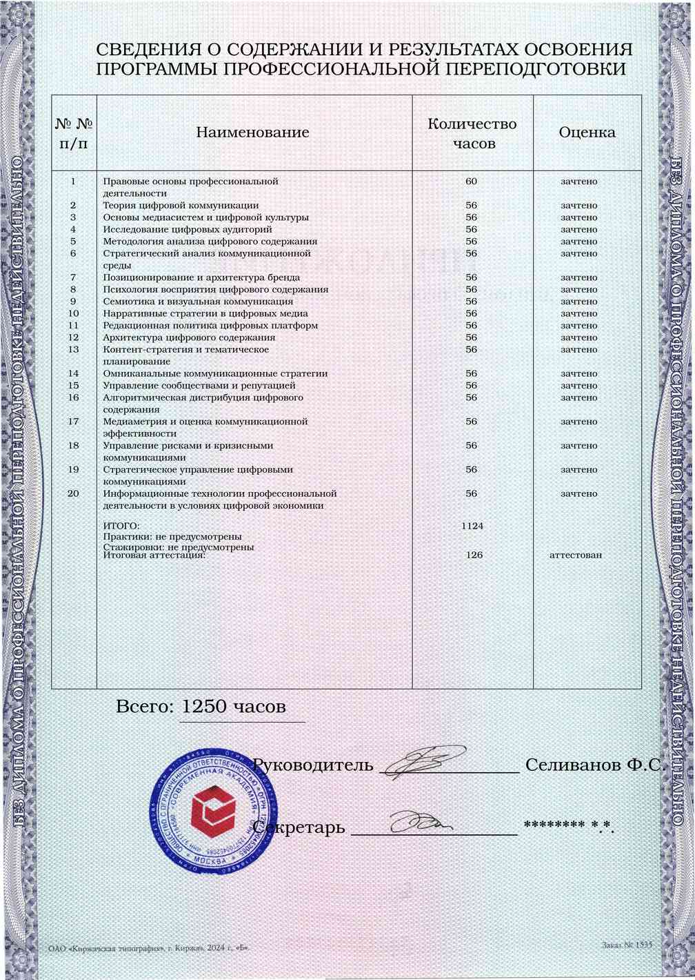 Образец приложения оборотная сторона (итоговое тестирование) по программе Стратегия цифрового содержания и коммуникации