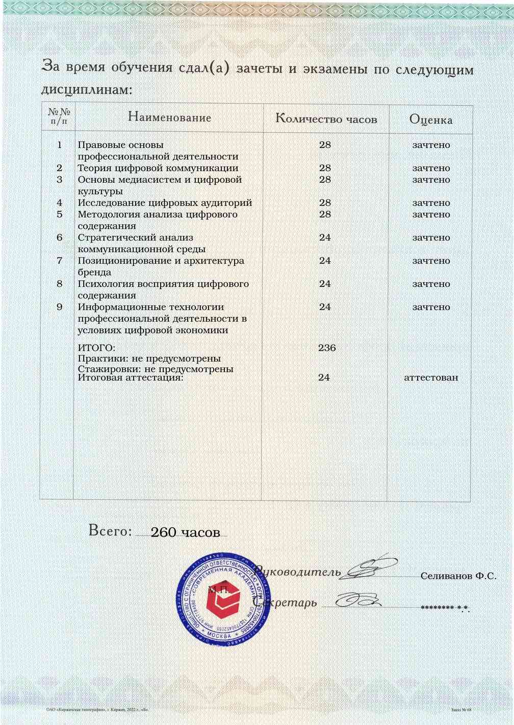 Образец приложения оборотная сторона (аттестационная работа) по программе Стратегия цифрового содержания и коммуникации