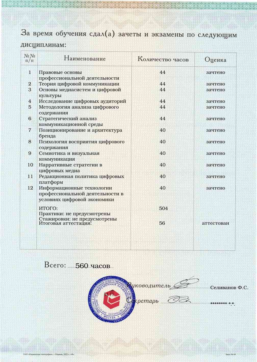Образец приложения оборотная сторона (аттестационная работа) по программе Стратегия цифрового содержания и коммуникации