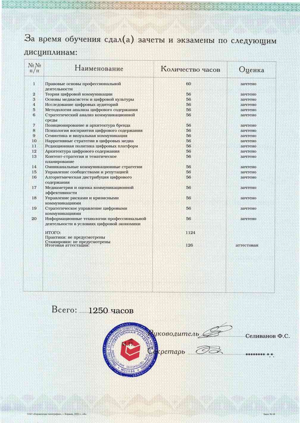 Образец приложения оборотная сторона (аттестационная работа) по программе Стратегия цифрового содержания и коммуникации