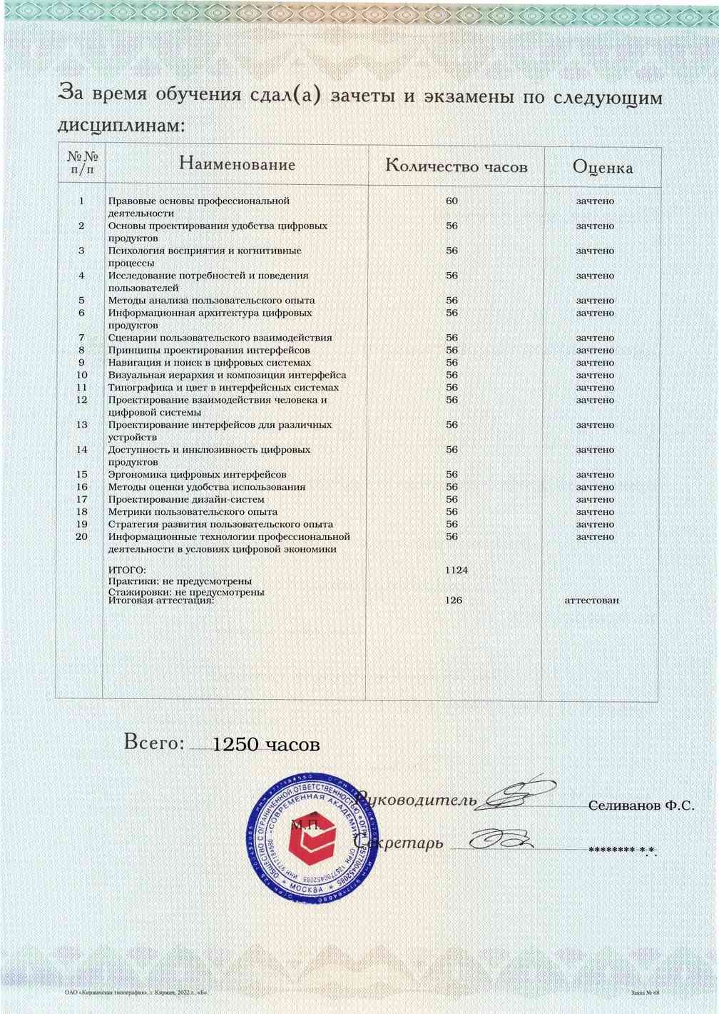 Образец приложения оборотная сторона (аттестационная работа) по программе Проектирование удобства цифровых продуктов