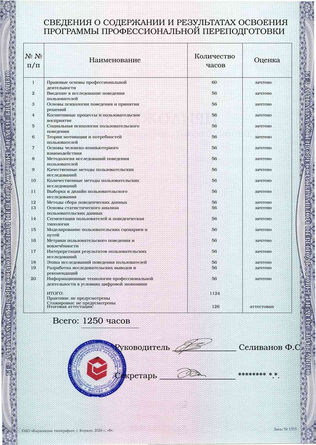 Образец приложения оборотная сторона (итоговое тестирование) по программе Исследование поведения пользователей