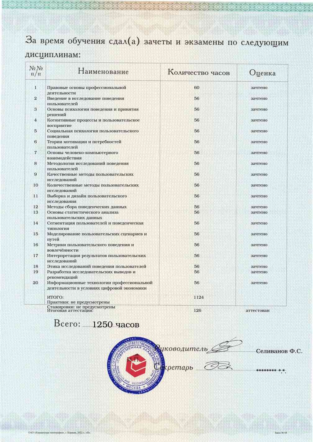 Образец приложения оборотная сторона (аттестационная работа) по программе Исследование поведения пользователей